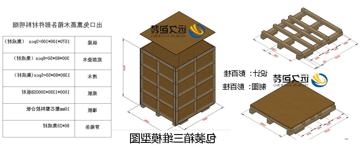 <a href='http://dk.svdxn96.com'>买球平台</a>的设计需要考虑流通环境和经济性